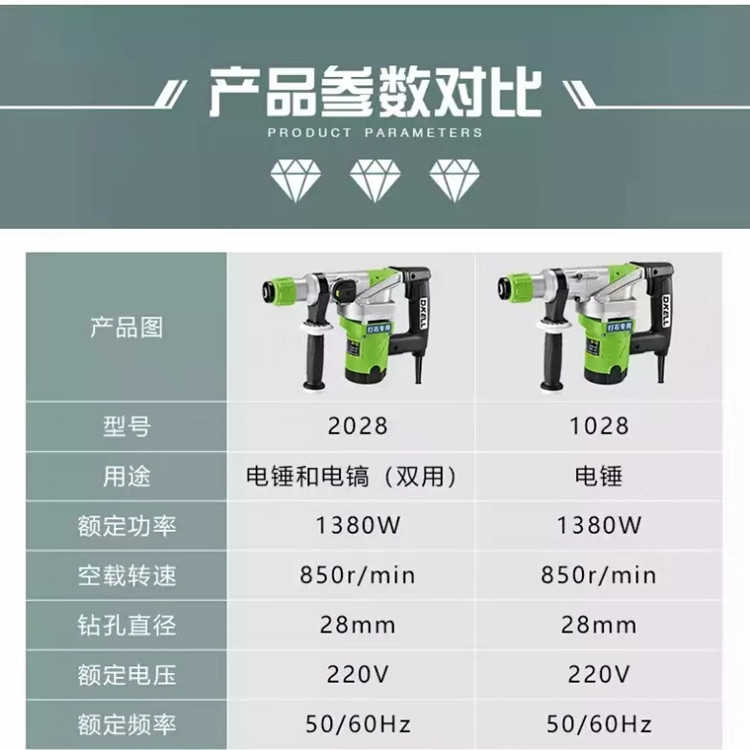 電錘電鎬型號產品詳情 (1)