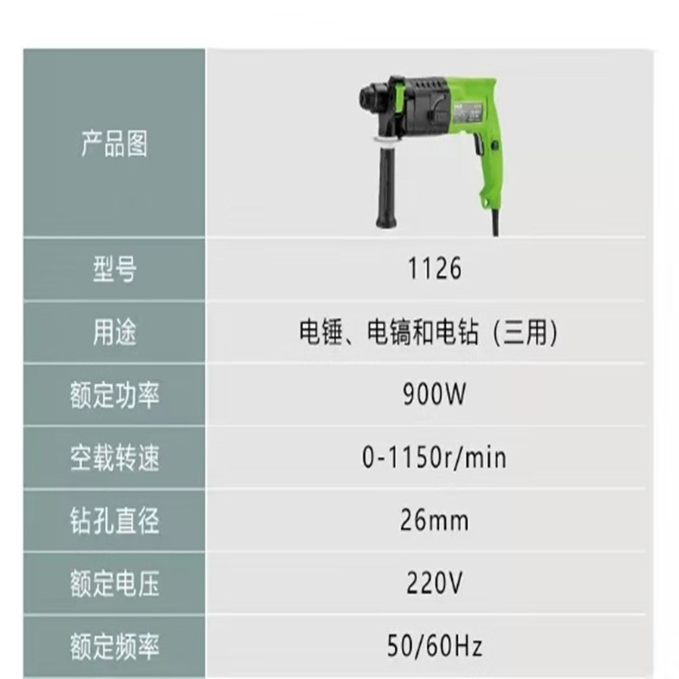 電錘電鎬型號產品詳情 (4)