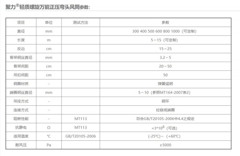 輕質螺旋正壓彎頭風筒01