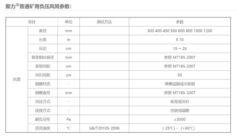 礦用鋼圈負壓風筒01