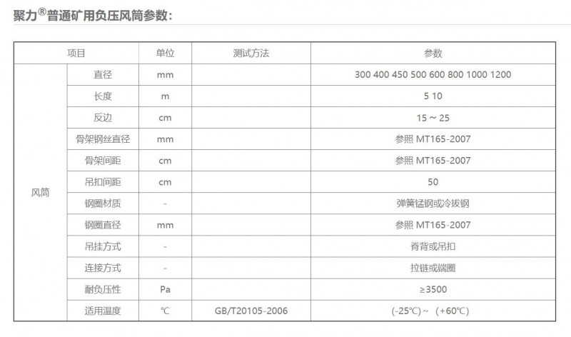 礦用鋼圈負壓風(fēng)筒01