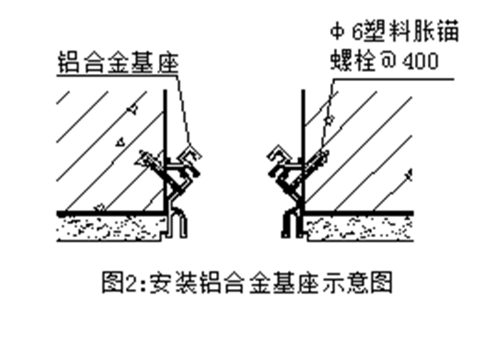 安裝基座示意圖