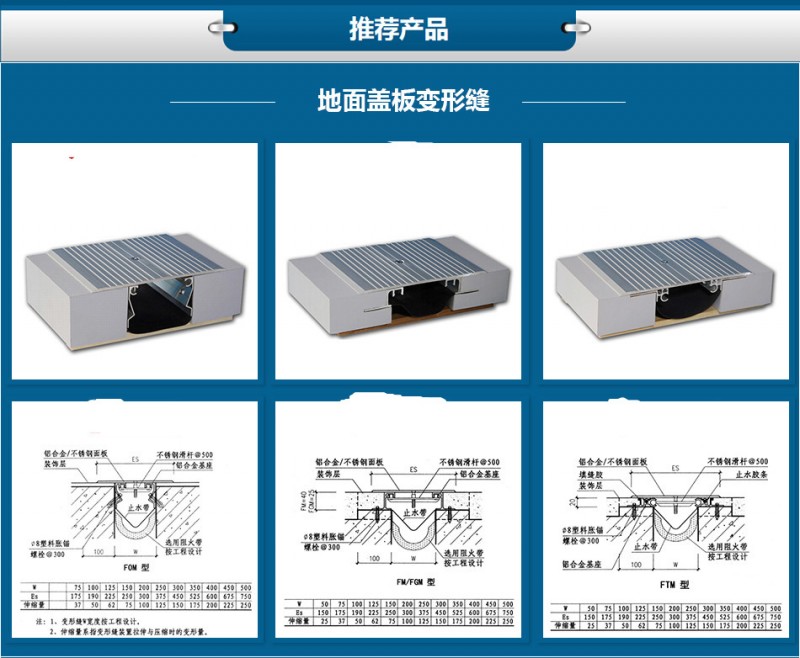 大型廠房地面伸縮縫裝置安裝規范有哪些