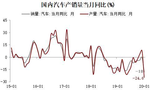 鋼鐵12