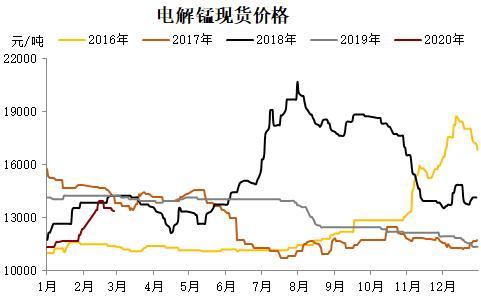 鋼鐵26