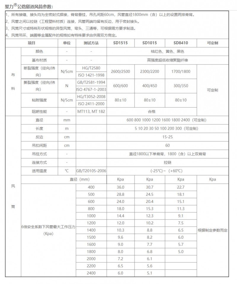 隧道風筒01