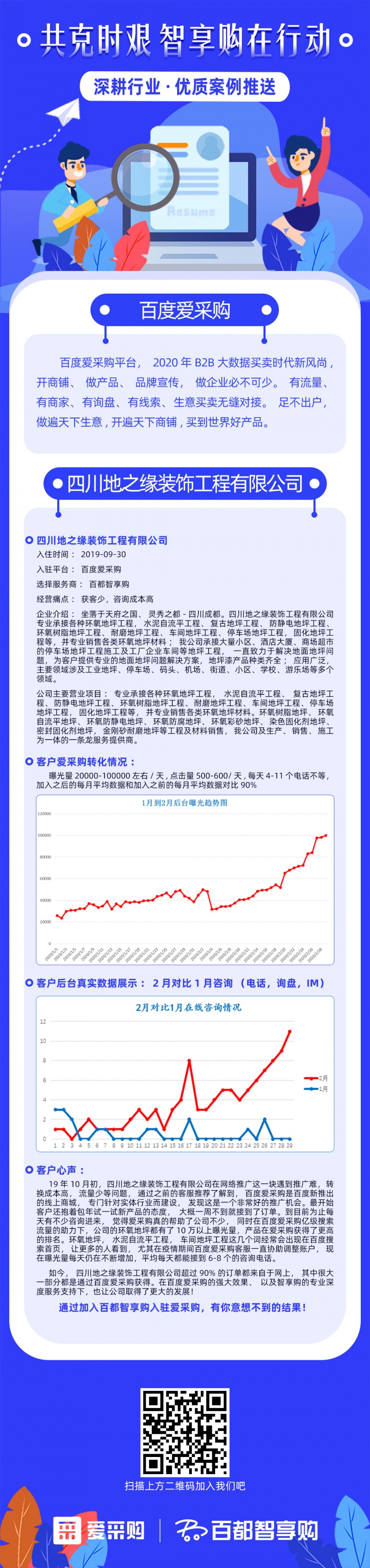 環氧地坪優秀客戶案例