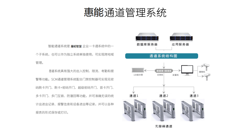 企業(yè)一卡通 (4)