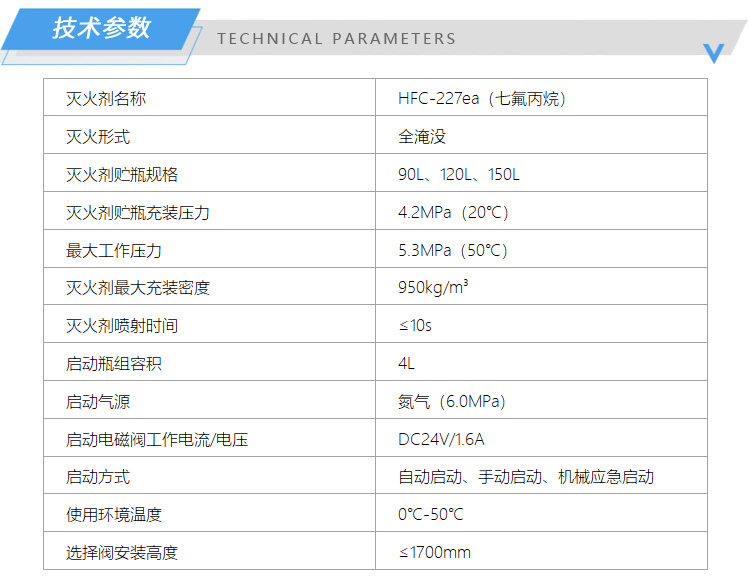 管網七氟丙烷技術參數