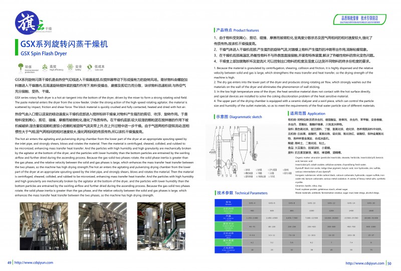 122中智旗云產品圖冊新  gsx旋轉閃蒸干燥機