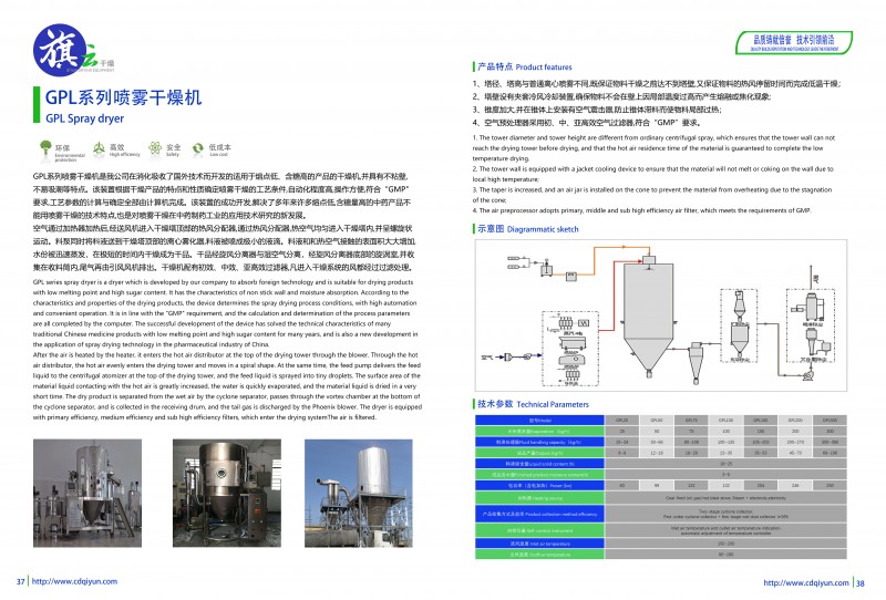 116中智旗云產品圖冊新 GPL系列噴霧干燥機