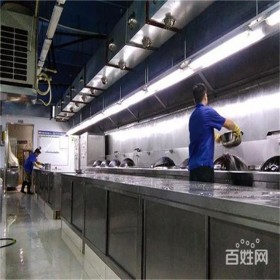 潼南縣油煙機清洗 潼南縣廚房油煙機清洗 潼南縣酒店油煙機清洗 專業清洗油煙機