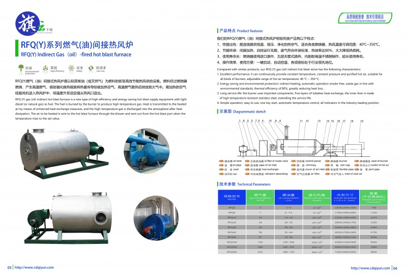 12中智旗云產品圖冊新 燃氣間接爐