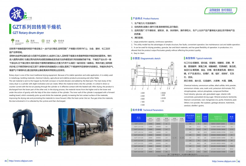 120中智旗云產品圖冊新  滾筒干燥機