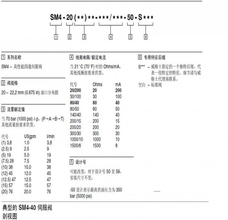 快速去除圖片水印