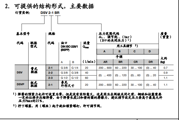 QQ截圖20210615161243