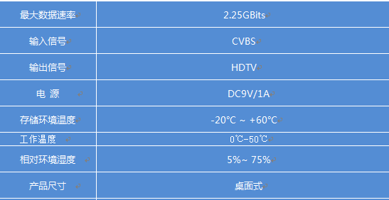 參數(shù)