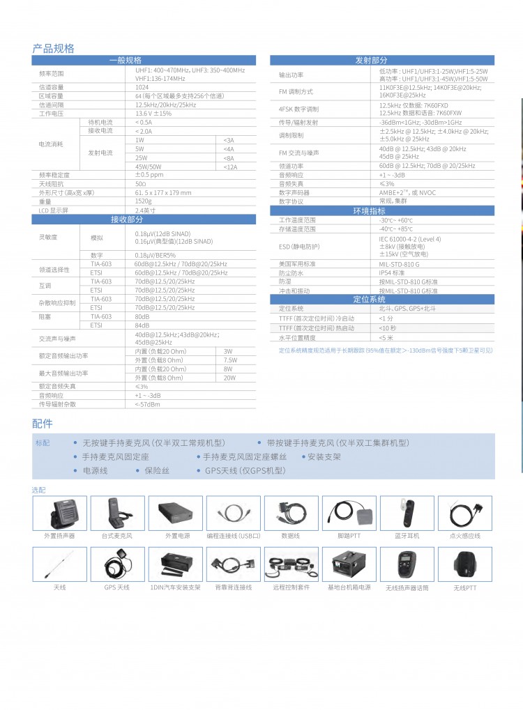 CN_HM780-數字車載臺_彩頁-001