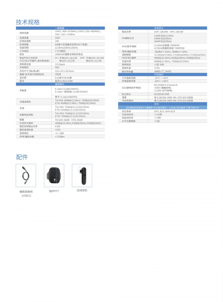 CN_HP700_數字對講機_彩頁-04