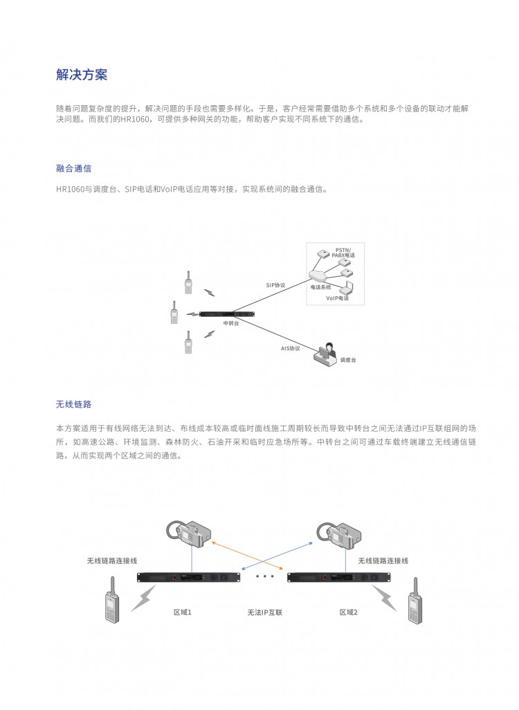 CN_HR1060-數字中轉臺_彩頁-5