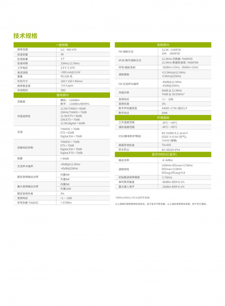 CN_MD610_數(shù)字車(chē)載臺(tái)_彩頁(yè)-3