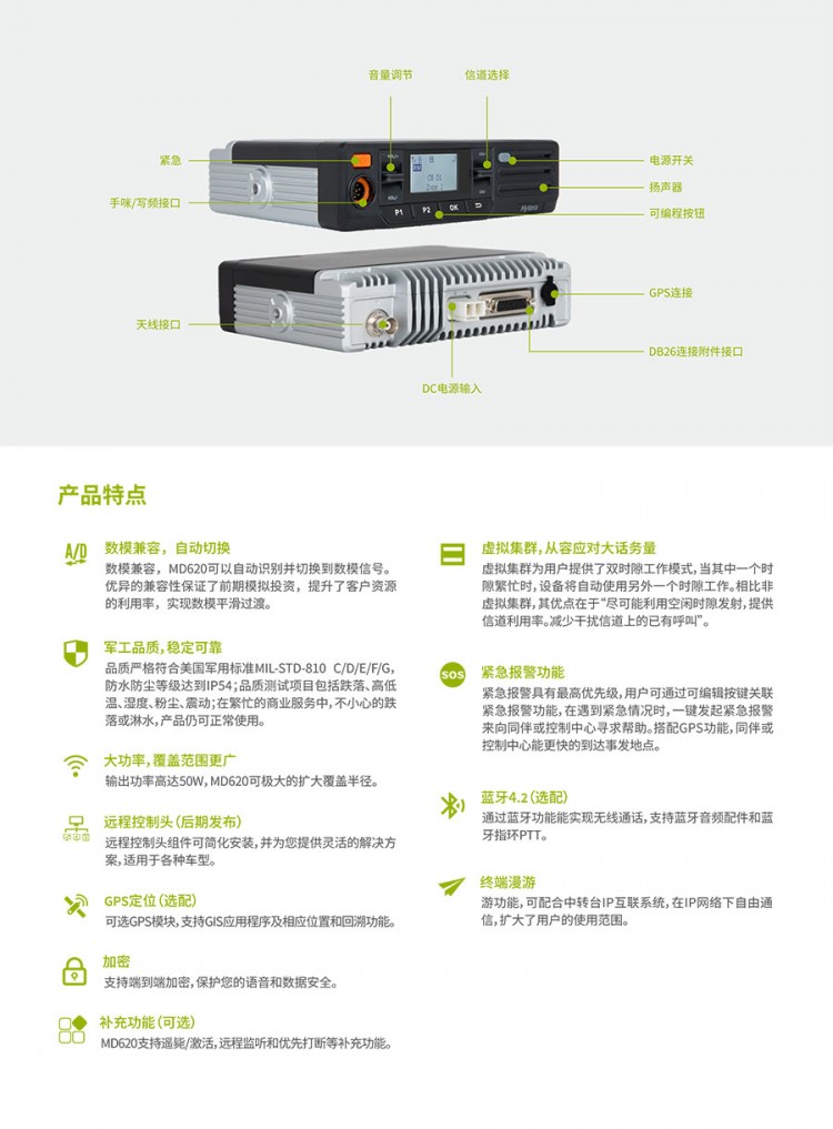 CN_MD620_數(shù)字車載臺_彩頁-2