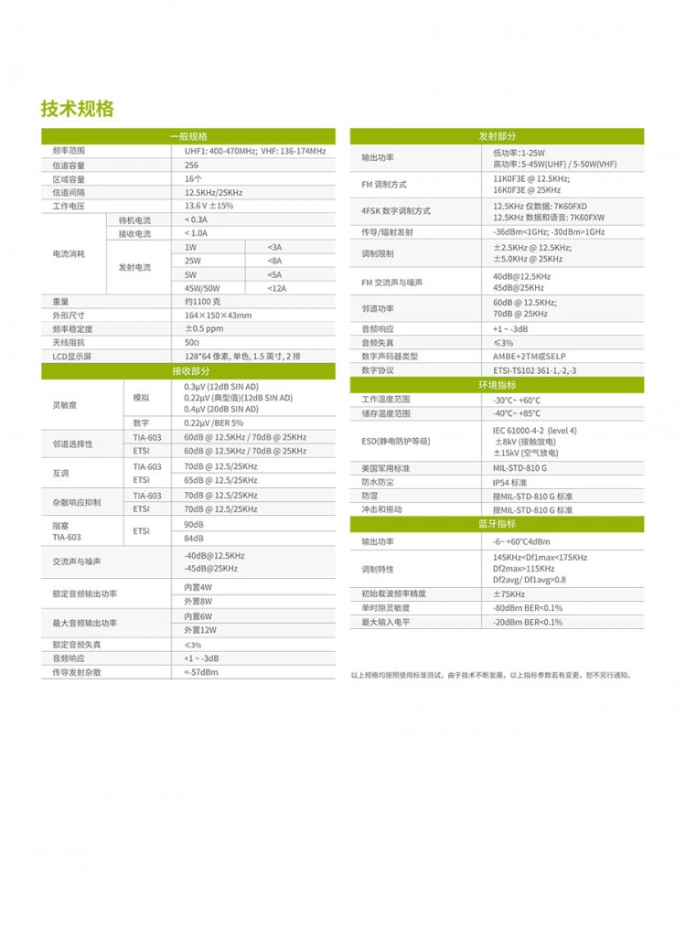 CN_MD620_數(shù)字車載臺_彩頁-4