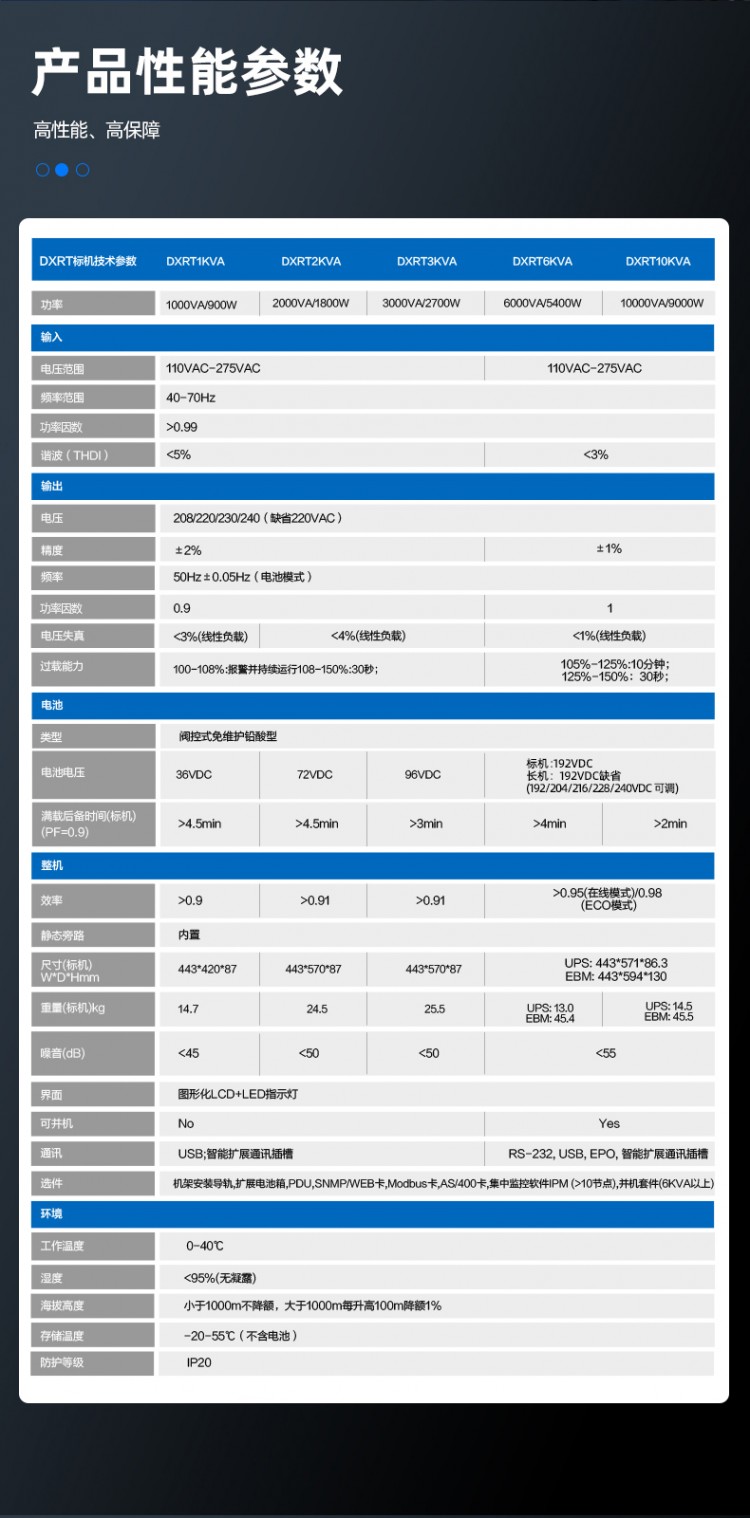 伊頓DXRT1000詳情頁-10