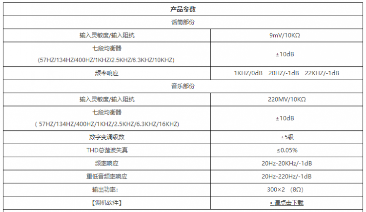 hd9300參數