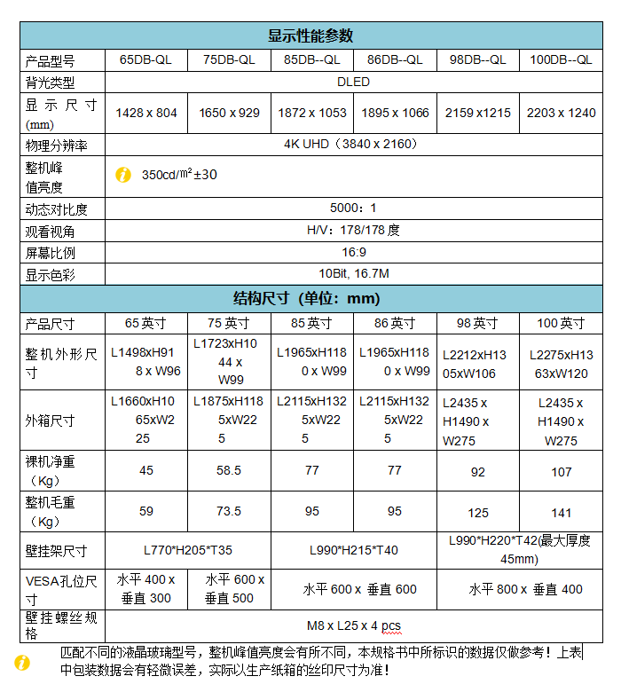 產品規格