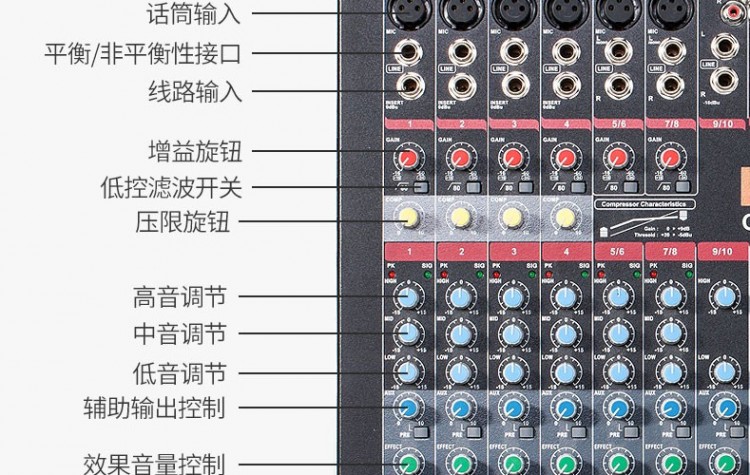 LAX-GM-1222FX-12路模擬帶效果調(diào)音臺(tái)_24