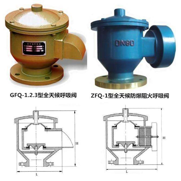 全天候呼吸閥 規(guī)格齊全 可定制 廠地直銷