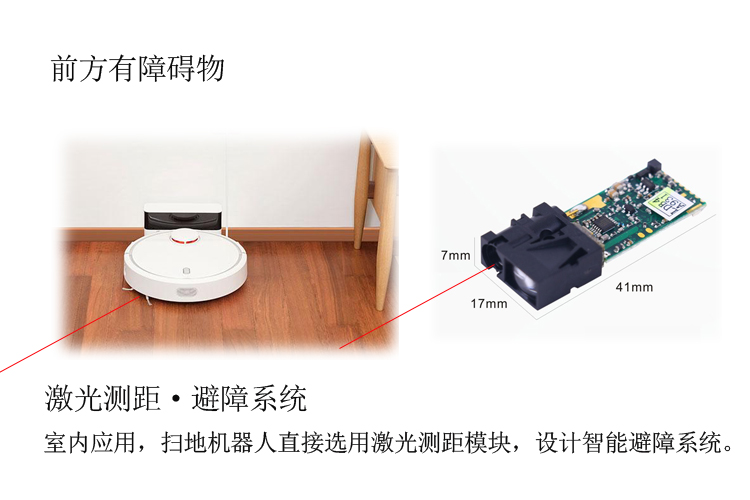 掃地機器人激光測距避障系統