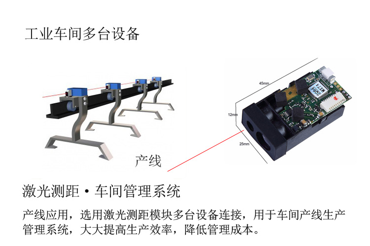 工業車間多臺設備精度mm級單點激光測距傳感器