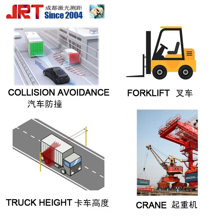 150m激光測距模塊成都公司100hz高頻雷達(dá)測距模組 USB紅外激光測距傳感器 Tof傳感器 LiDAR 車輛測距傳感器應(yīng)用