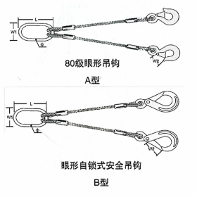 德國多來勁DOLECO高強度鋼絲繩雙腿成套吊索具din en13414