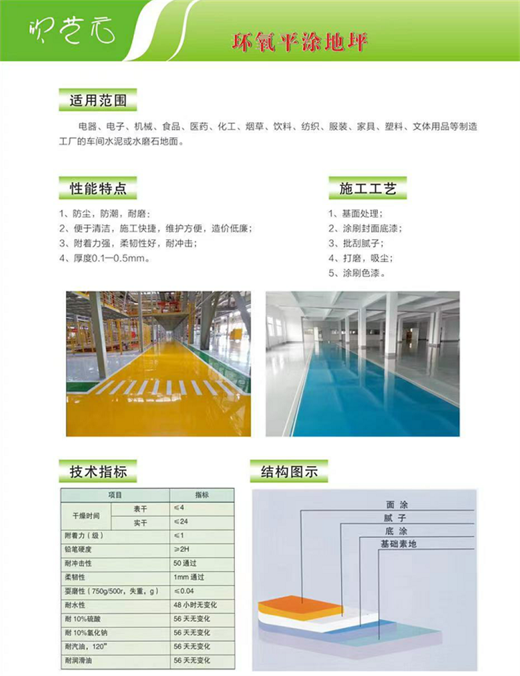 環氧平涂地坪2