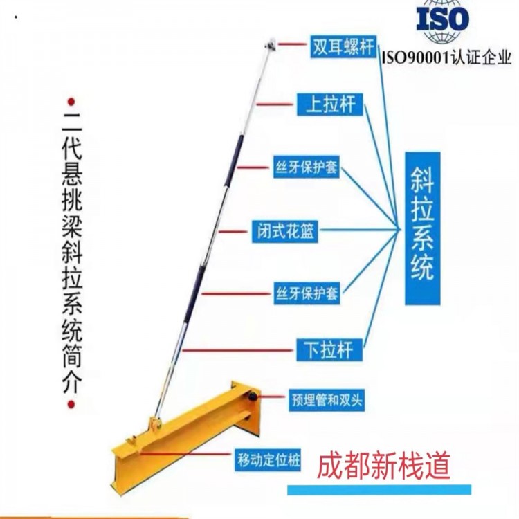 新型工字鋼懸挑梁 建筑施工新型拉桿式 承力架預埋式工字鋼