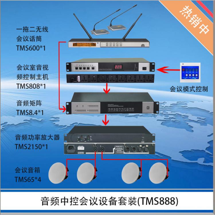 會議中控設(shè)備
