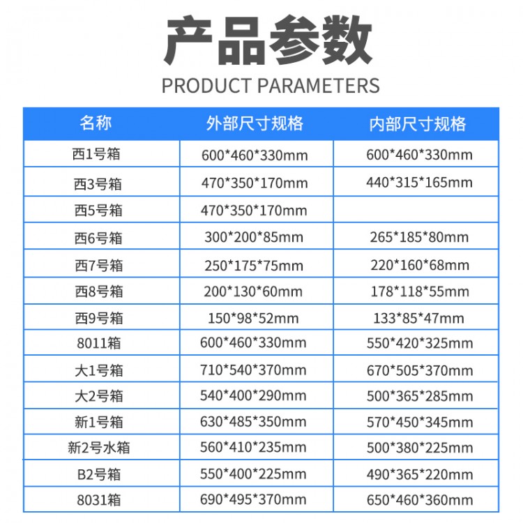 周轉箱6