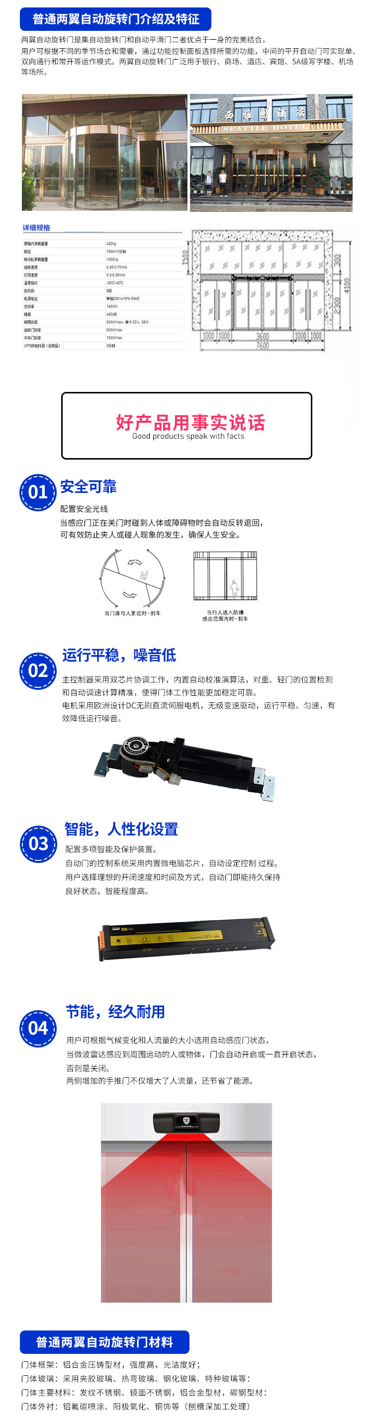 普通兩翼旋轉門--產品詳情3-