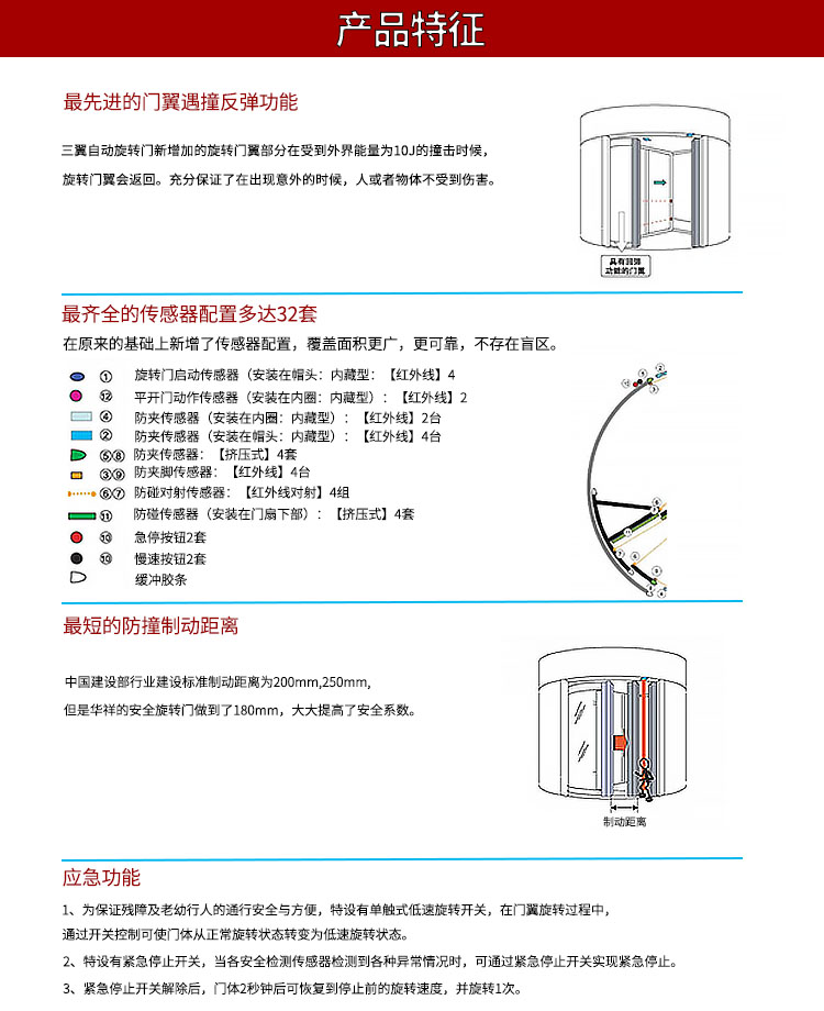 三翼旋轉門詳情3