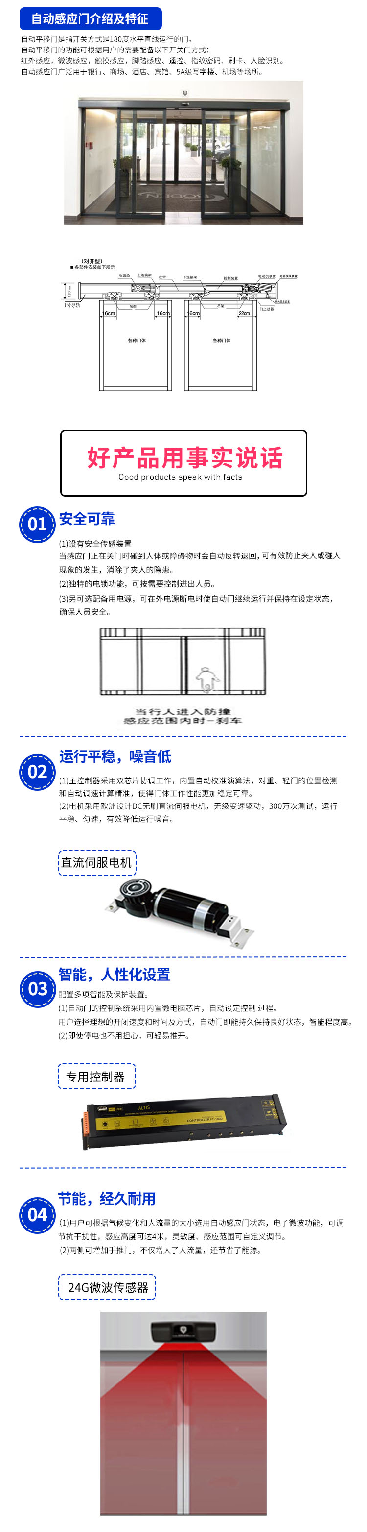 自動平移門-產品詳情1