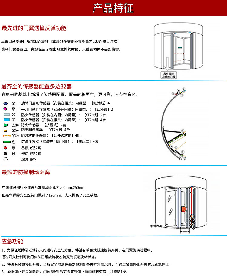 三翼旋轉門詳情3