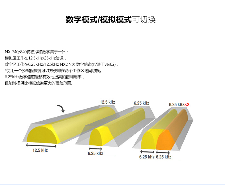 詳情頁19