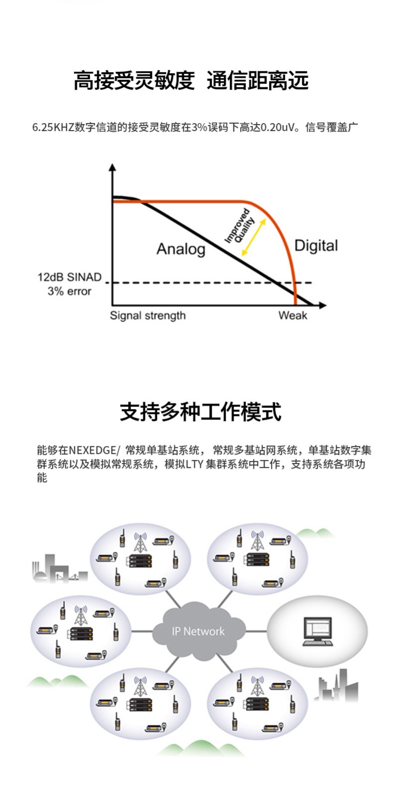 詳情頁4