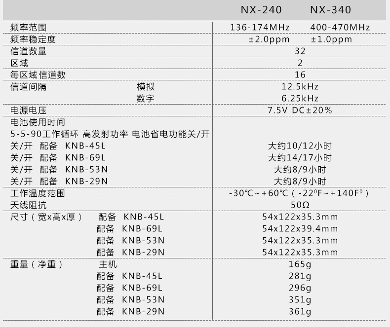 詳情頁13