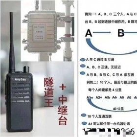 廣元對講機 優日U2遠距離手臺對講戶外機大功率公里50地下室隧道工地山區專用手持機