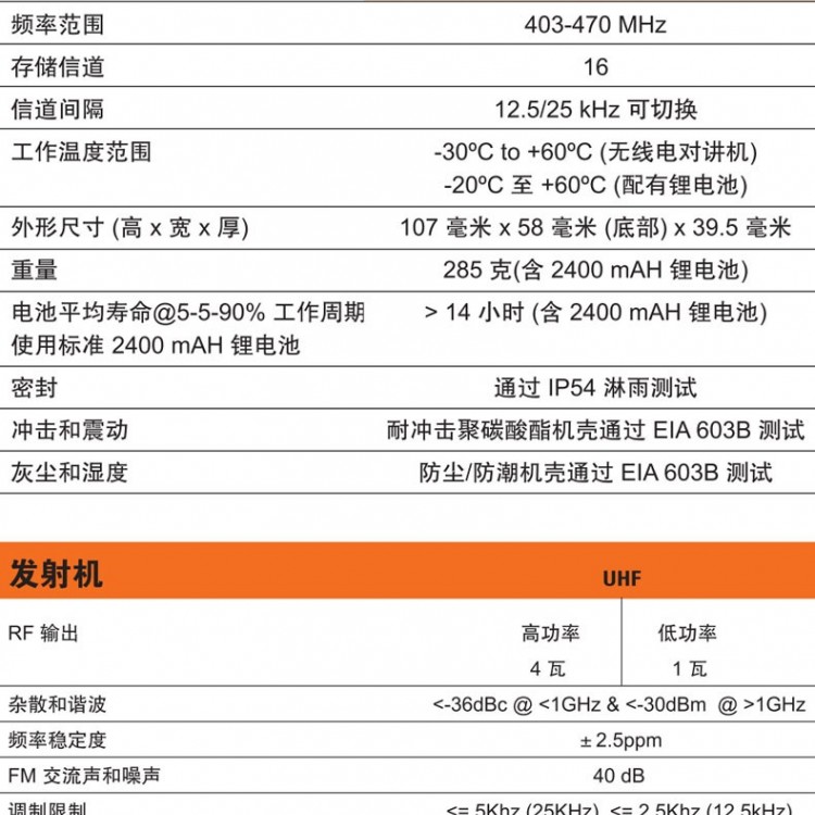 雅安雨城區摩托羅拉對講機MagOneA8i數字商用手持大功率對講機遠距離解決方案A8I對講機商用對講機耳機配套