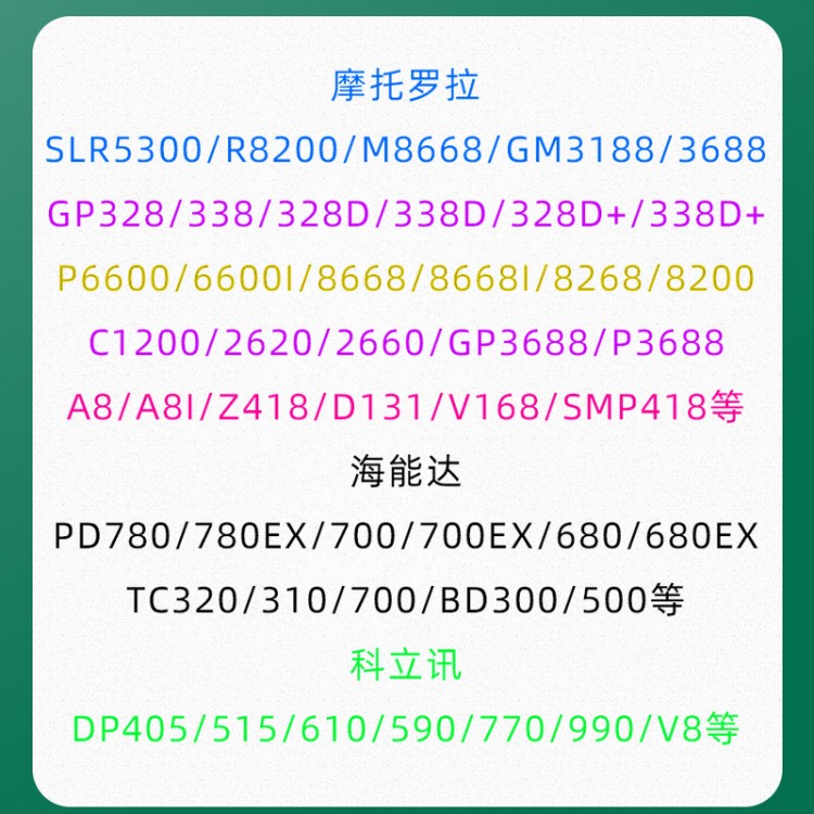 摩托羅拉MAGONEA8對講機民用酒店物業大功率手持對講戶外機A8I對講機商用對講機耳機配套